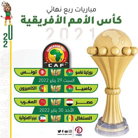 نهائي كأس أمم أفريقيا ٢٠٢٤